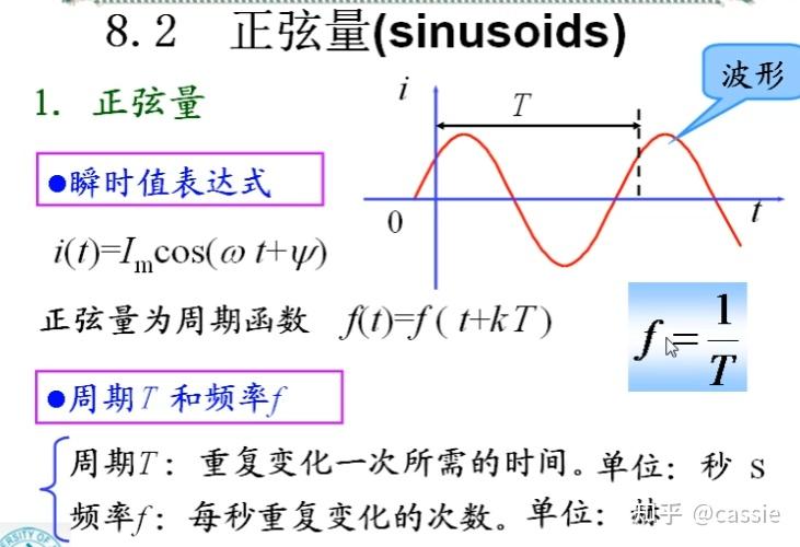 记录:三角函数对应的复数、相量运算 - 知乎