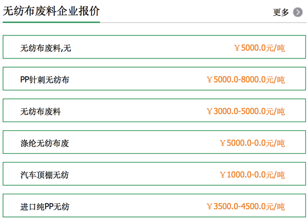 纠结的无纺布（超叔爱环保 1）  第13张