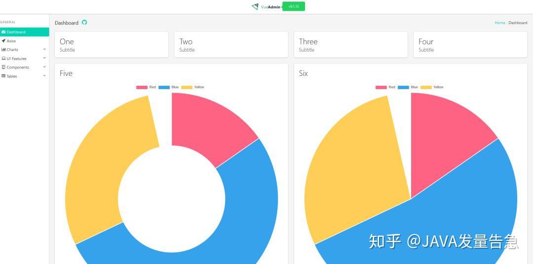 纯干货|国内国外的高大上的后台管理系统模版分享,免费版的也太香了吧!(附下载链接)38 纯干货|国内国外的高大上的后台管理系统模版分享,免费版的也太香了吧!(附下载链接)