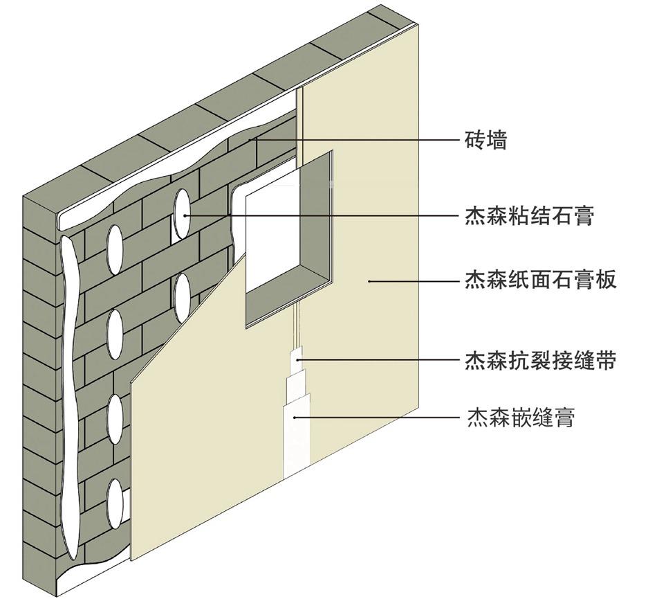 内墙饰面砖构造图图片