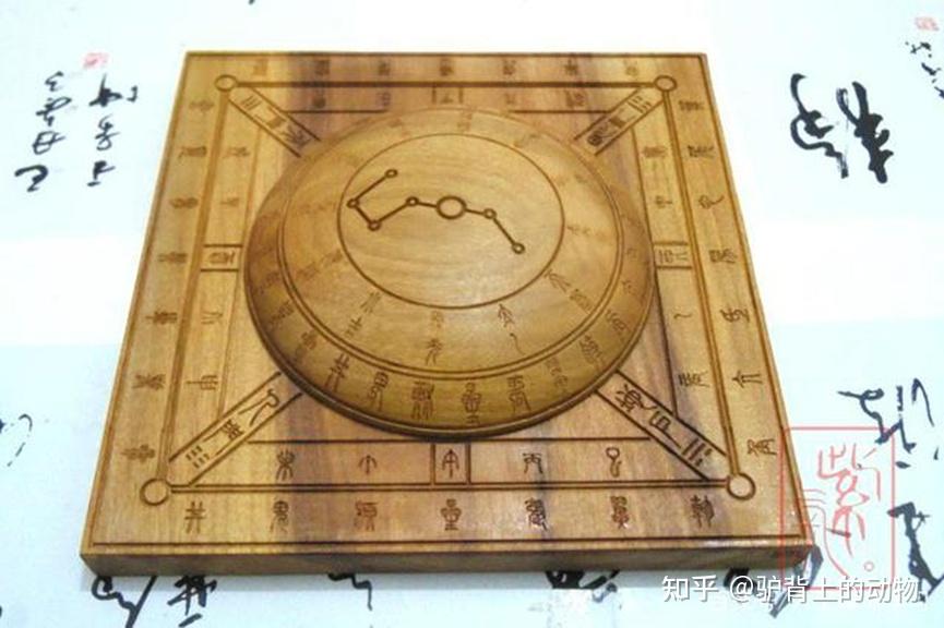 奇门遁甲（1）:命理学的根本基础只有两个