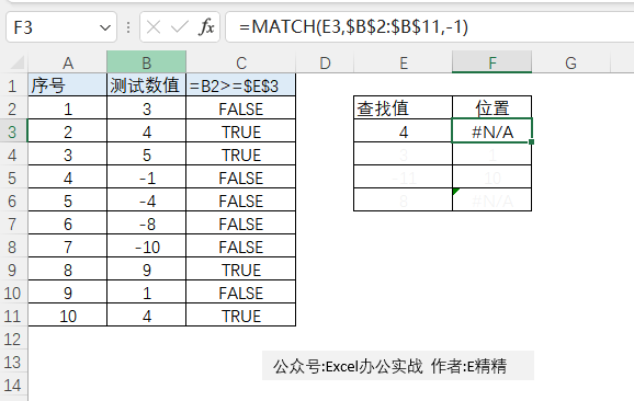 刨根问底Excel,终于搞懂了MATCH函数! - 知乎