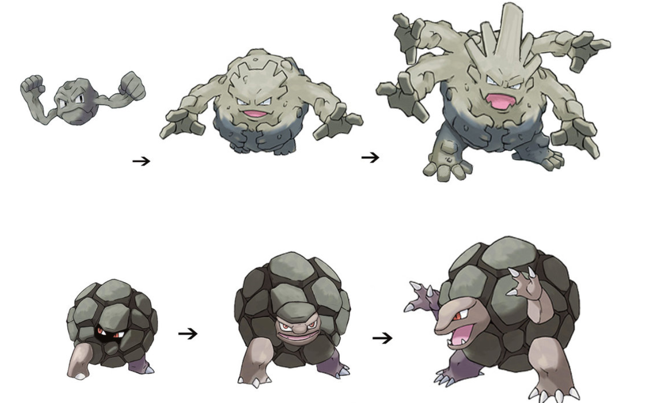 游戏网文启发进化转职玩法也许能让中国游戏走向世界