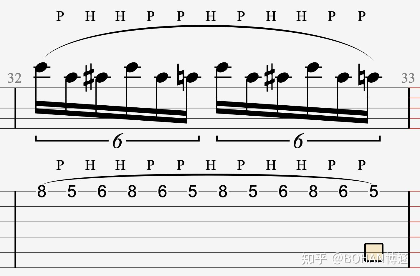 吉他干货教学8：吉他谱之连音、击弦、勾弦、滑音-Pupuo_o-吉他-哔哩哔哩视频