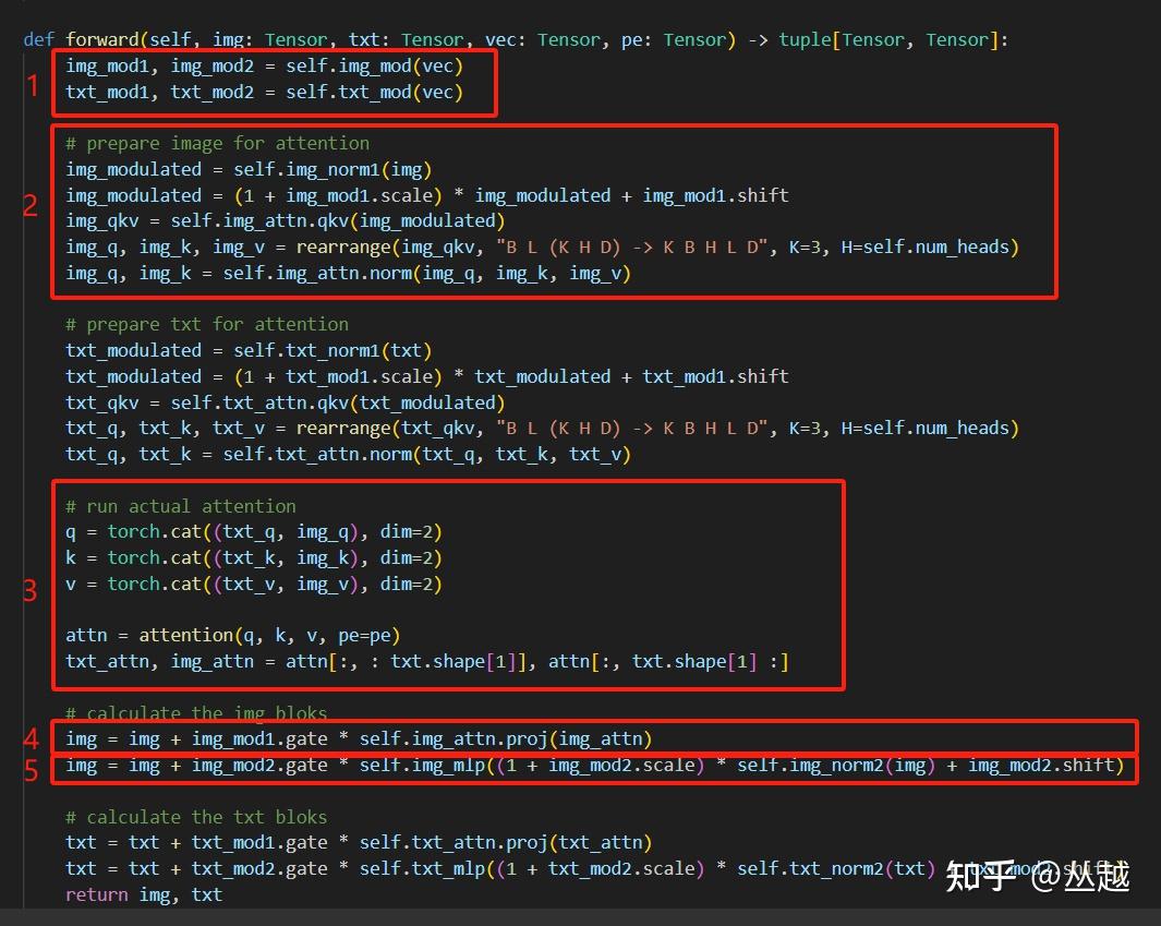FLUX.1 原理与源码解析 - 知乎