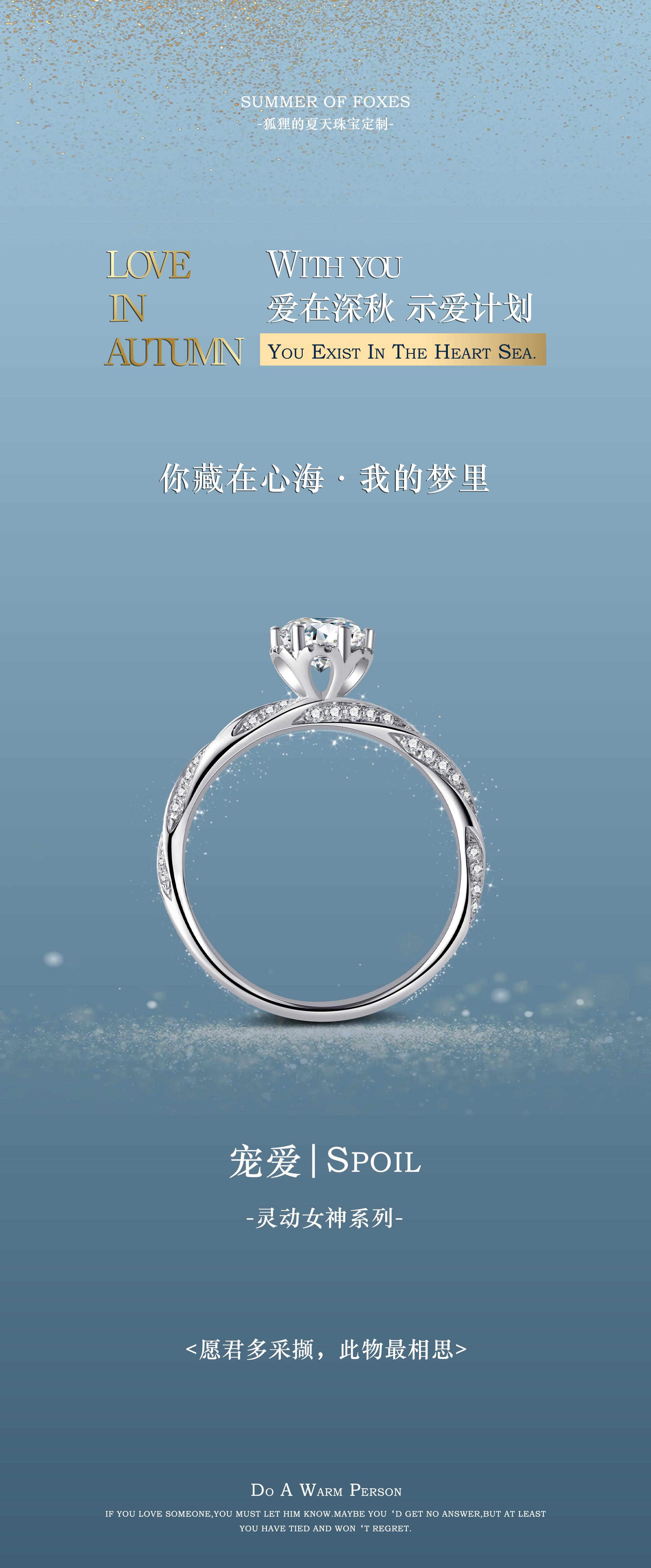 结婚买多少钱的钻戒