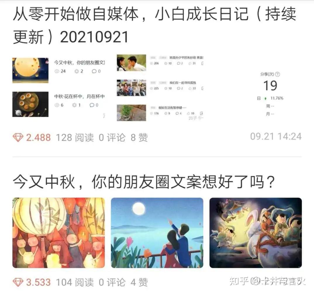 简书写作能赚钱吗?简书会员是否在薅作者羊毛?——自媒体运营新得之简书,分享真实运营数据 - 知乎