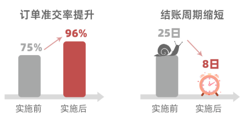 v2-6474cb47a2a75f7e2309872234f4f368_1440w.jpg?source=172ae18b