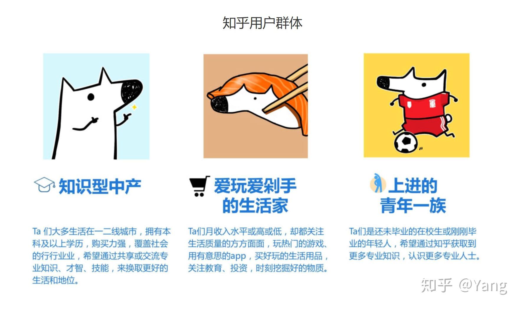 知乎广告因你而激昂