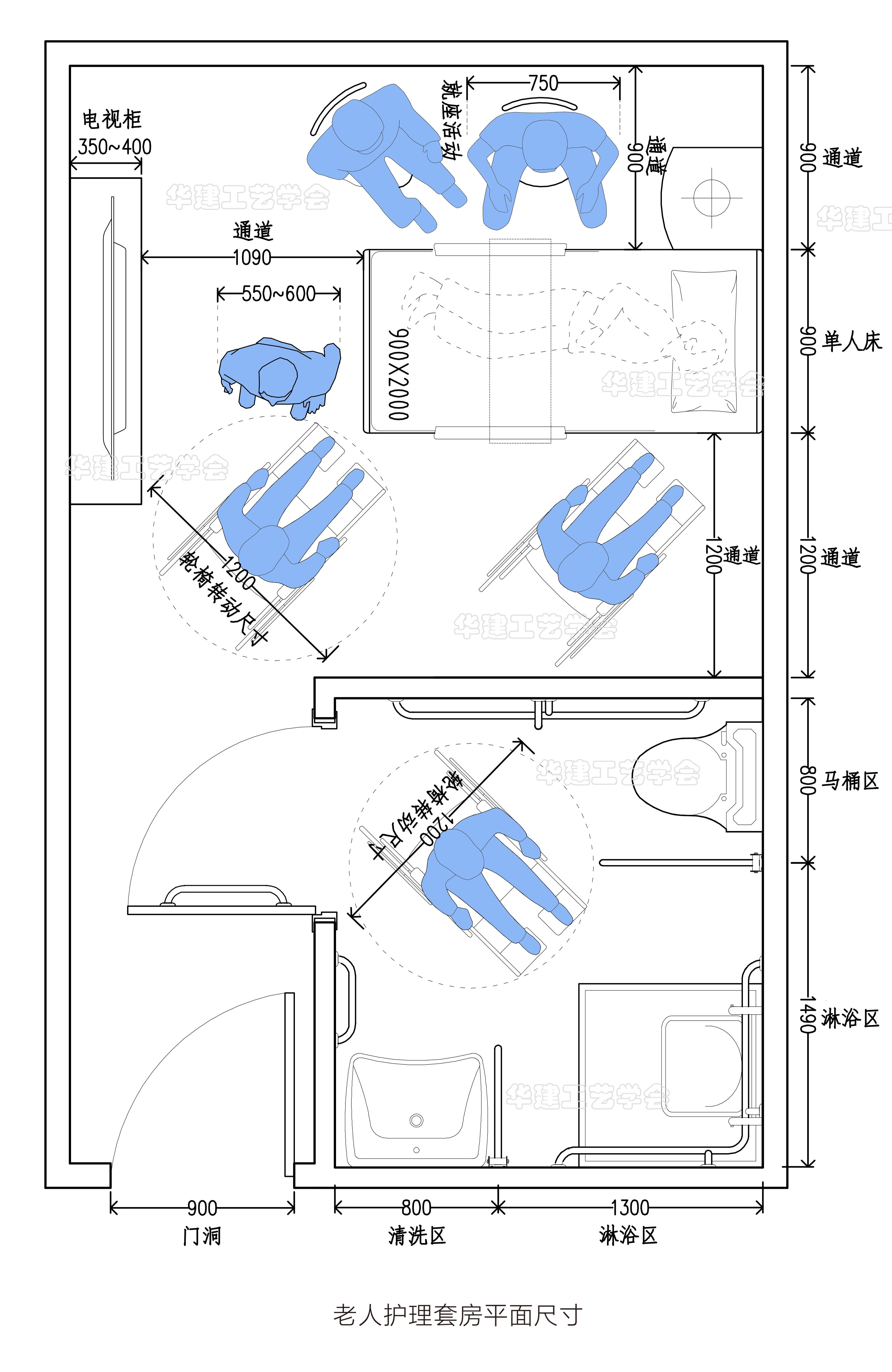 老人护理房空间尺寸指引! hjsj