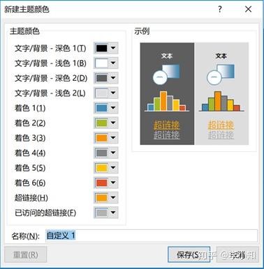 ppt幻灯片应用主题怎么设置