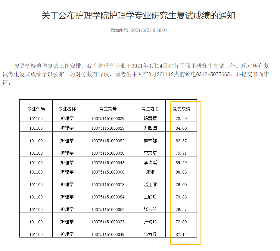 速看!河北省报录比特辑 