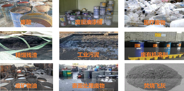 危险废物处置行业发展概况及展望 - 知乎