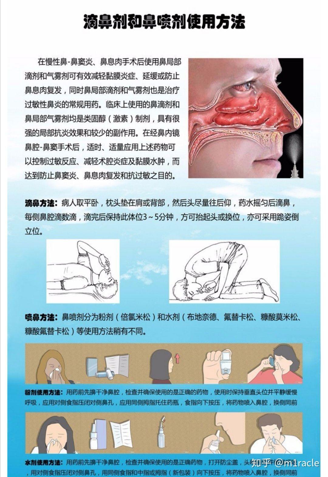 布地奈德雾化吸入用法图片