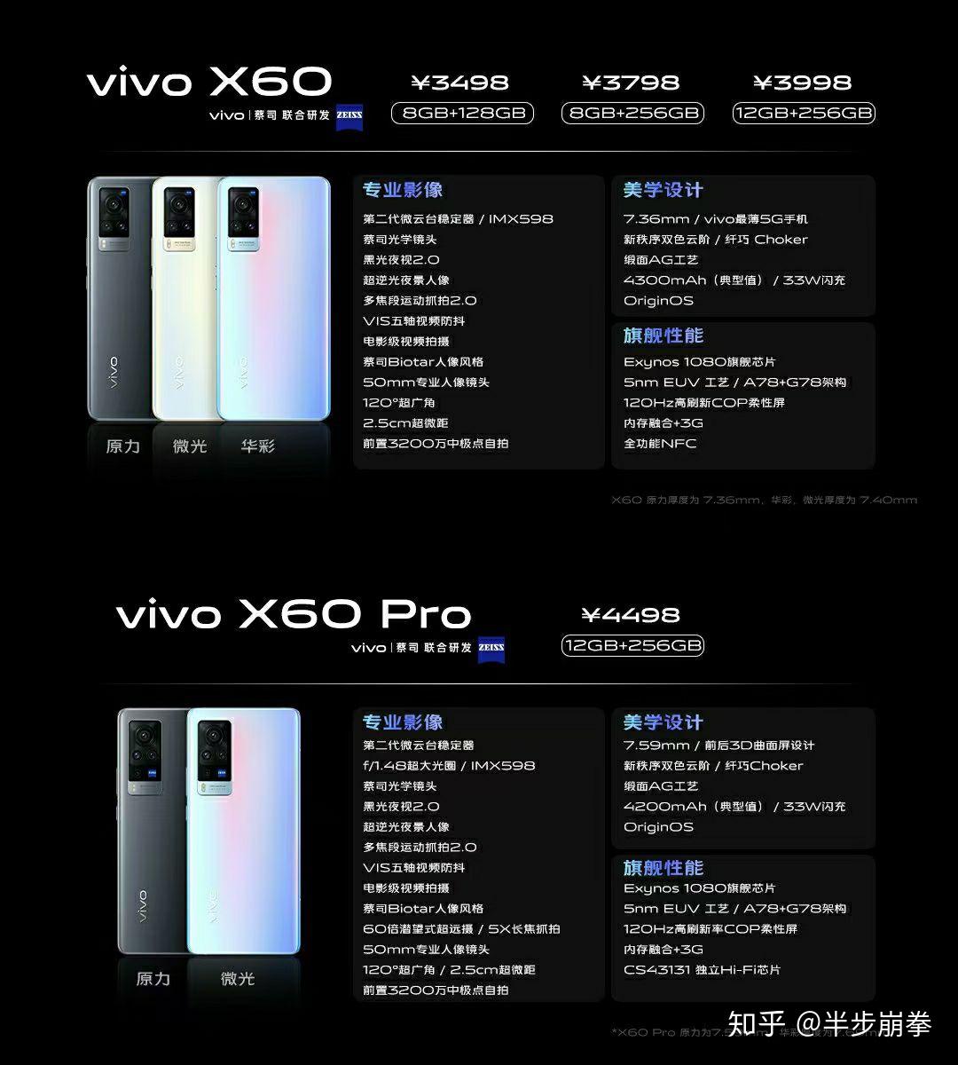 vivos60新机发售它的核心卖点是什么