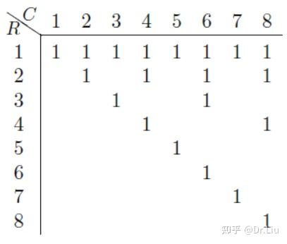 数学天书中的证明》整理笔记（28） - 知乎