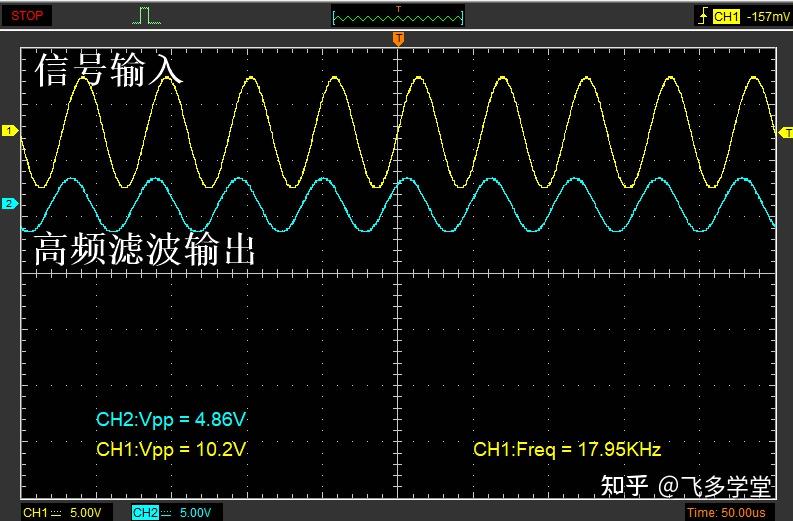 无源rc高通滤波器教程