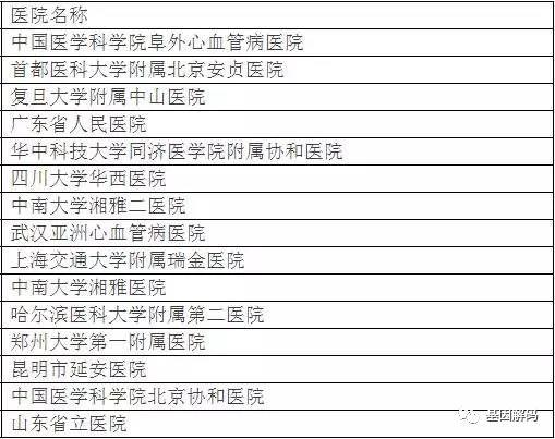 包含首都醫科大學附屬北京中醫醫院"醫院黃牛掛號違法嗎知乎",的詞條