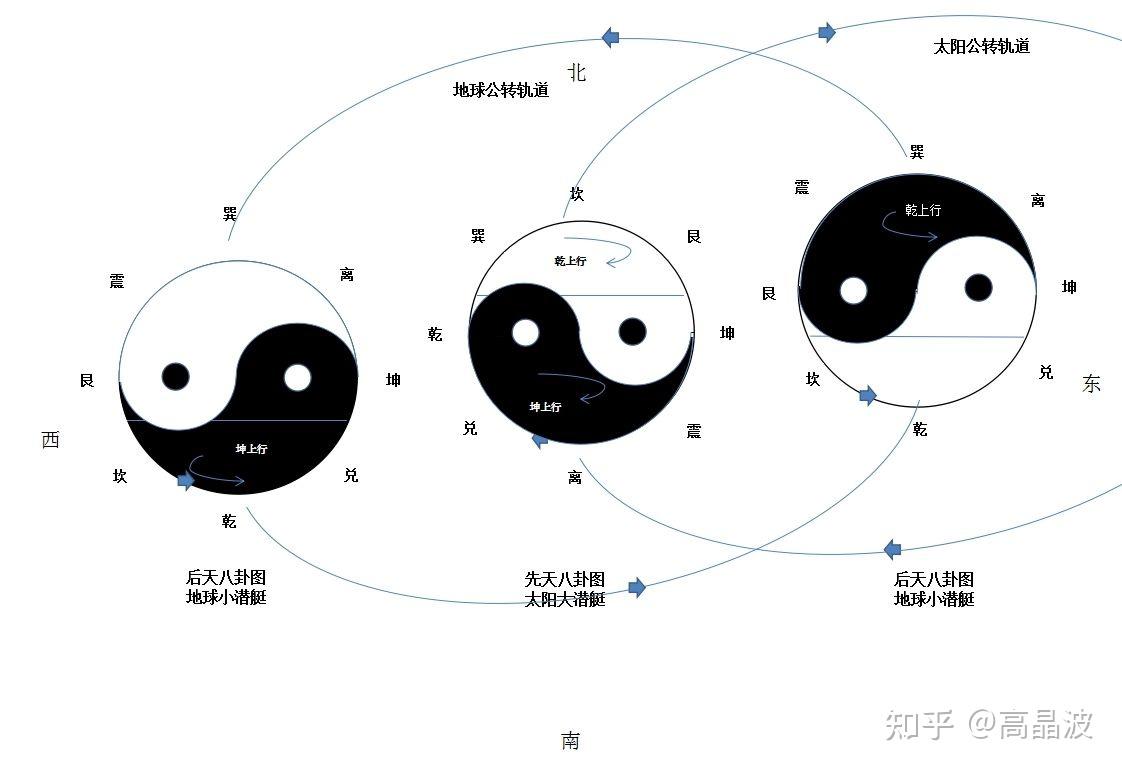 甲辰日生肖运势解析