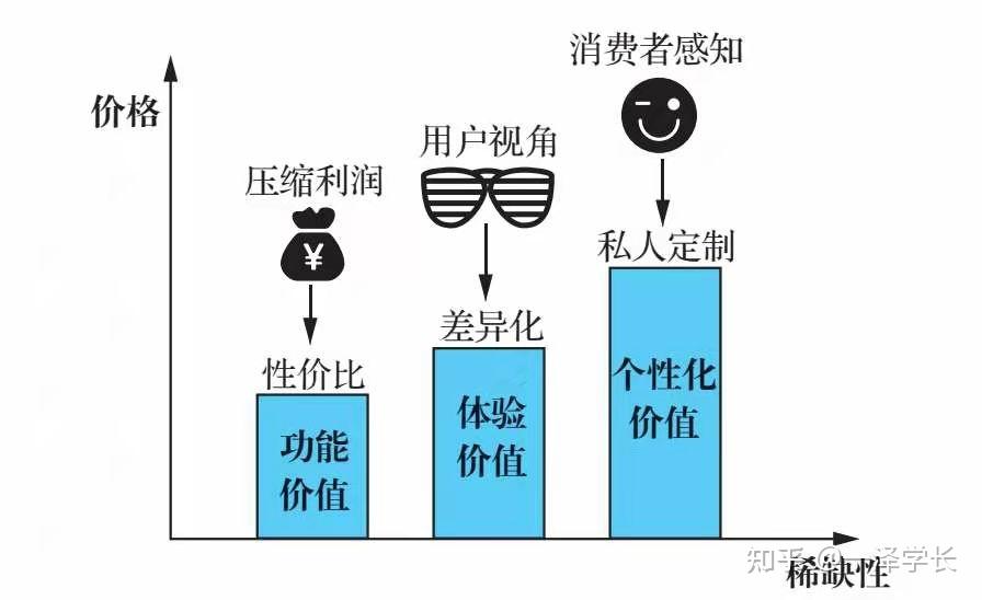 《底层逻辑》看清这个世界底牌