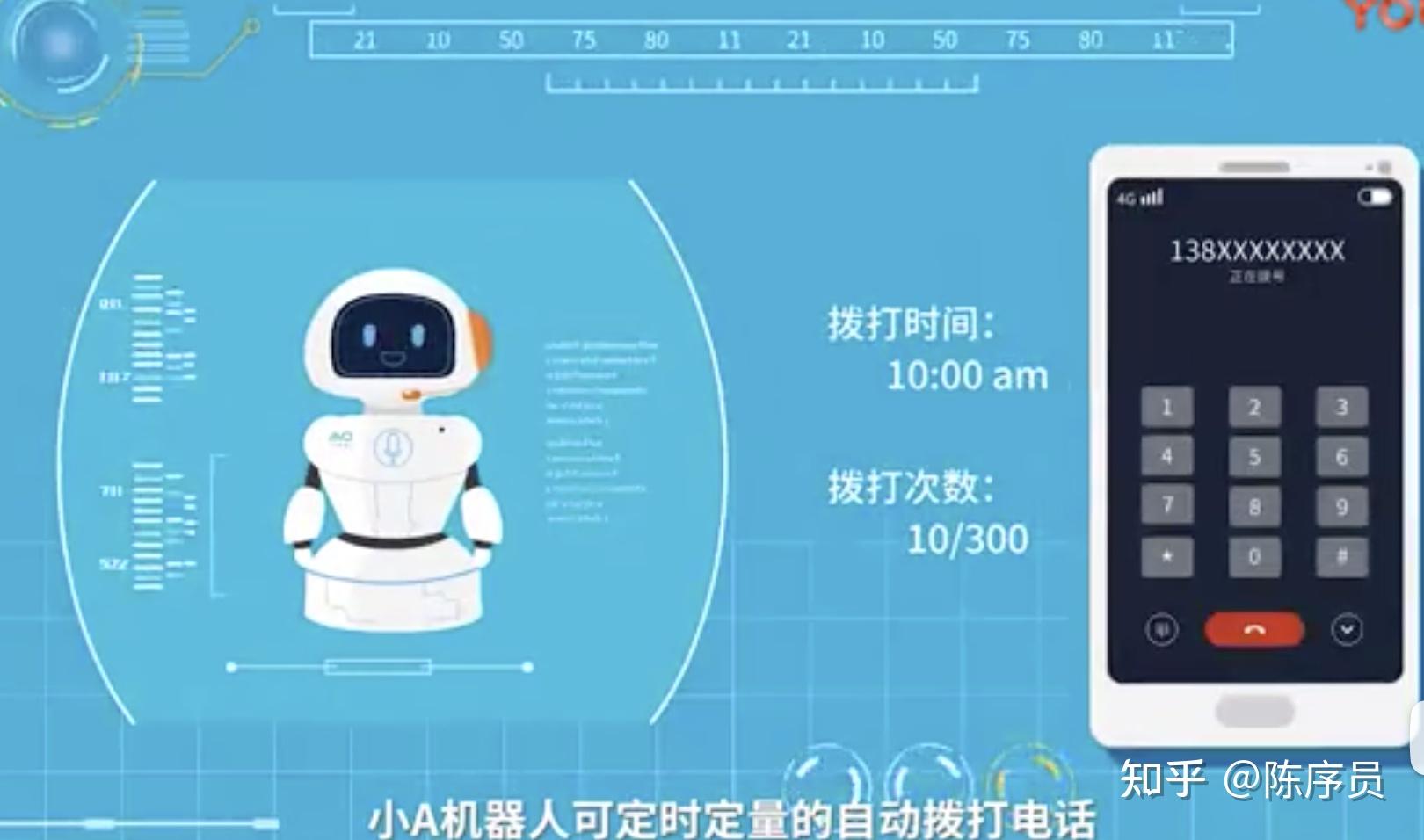 聚销ai智能电话机器人(ai电销机器人一般一年的价格)