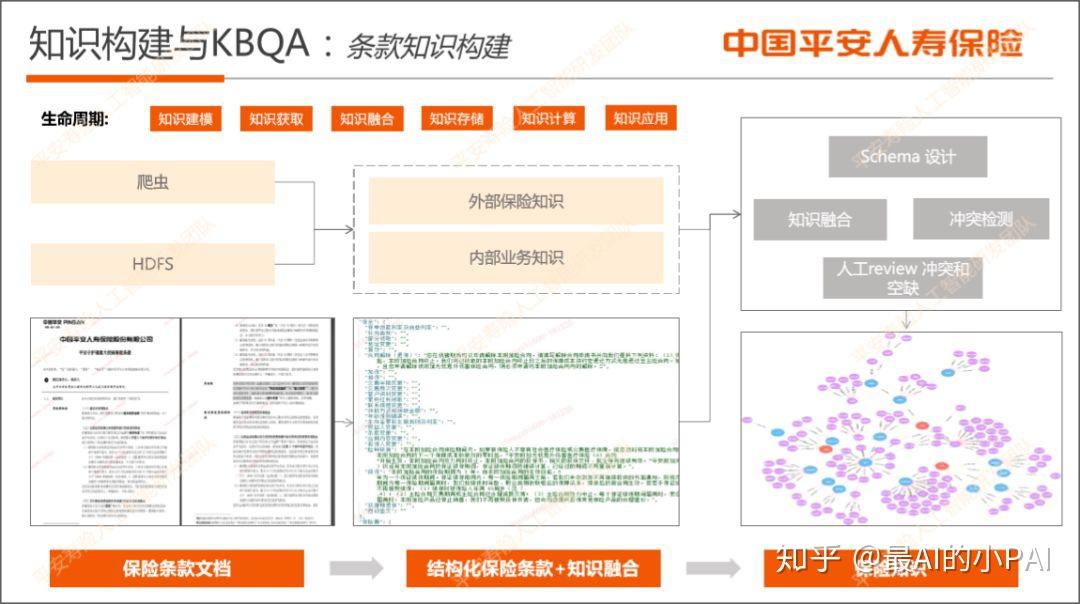 亚洲性情图 MBA智库