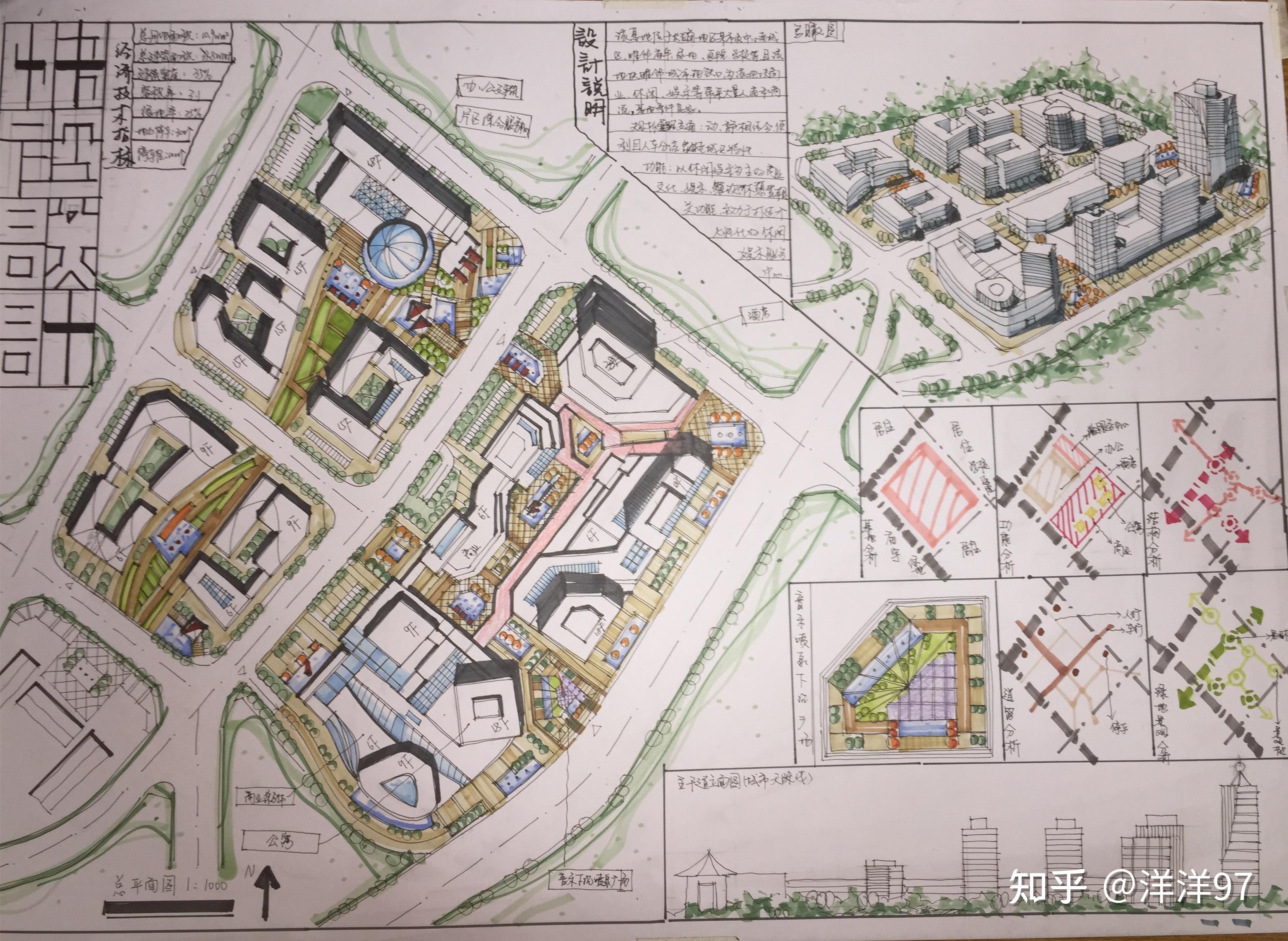 双非院校孩纸的南工城市规划考研经验