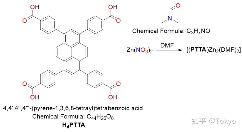 DMF和DEF会为晶体结构带来什么 - 知乎