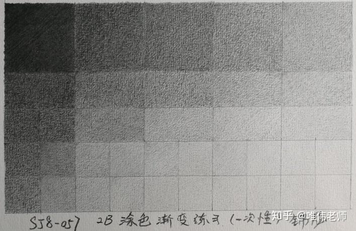 要怎样调色
