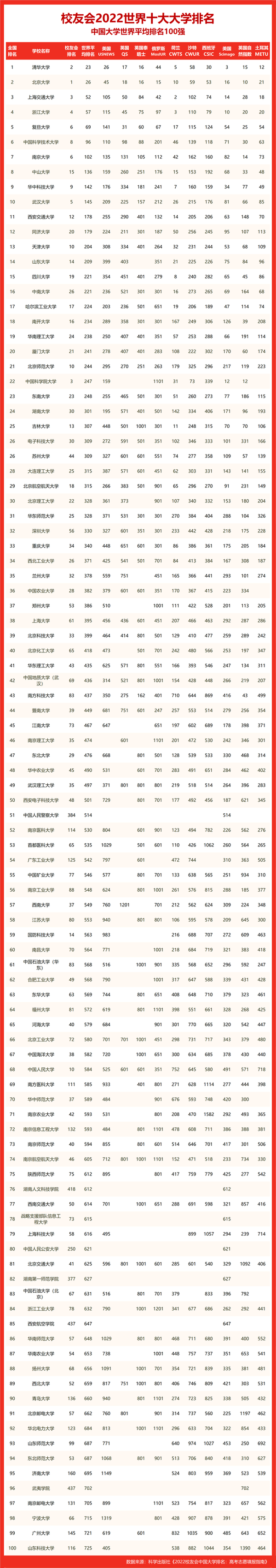 江苏所有大学分数线2021_江苏大学分数线_各大学录取江苏分数线