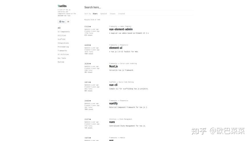 译文:Vue超全终极资源,值得收藏!22 译文:Vue超全终极资源,值得收藏!