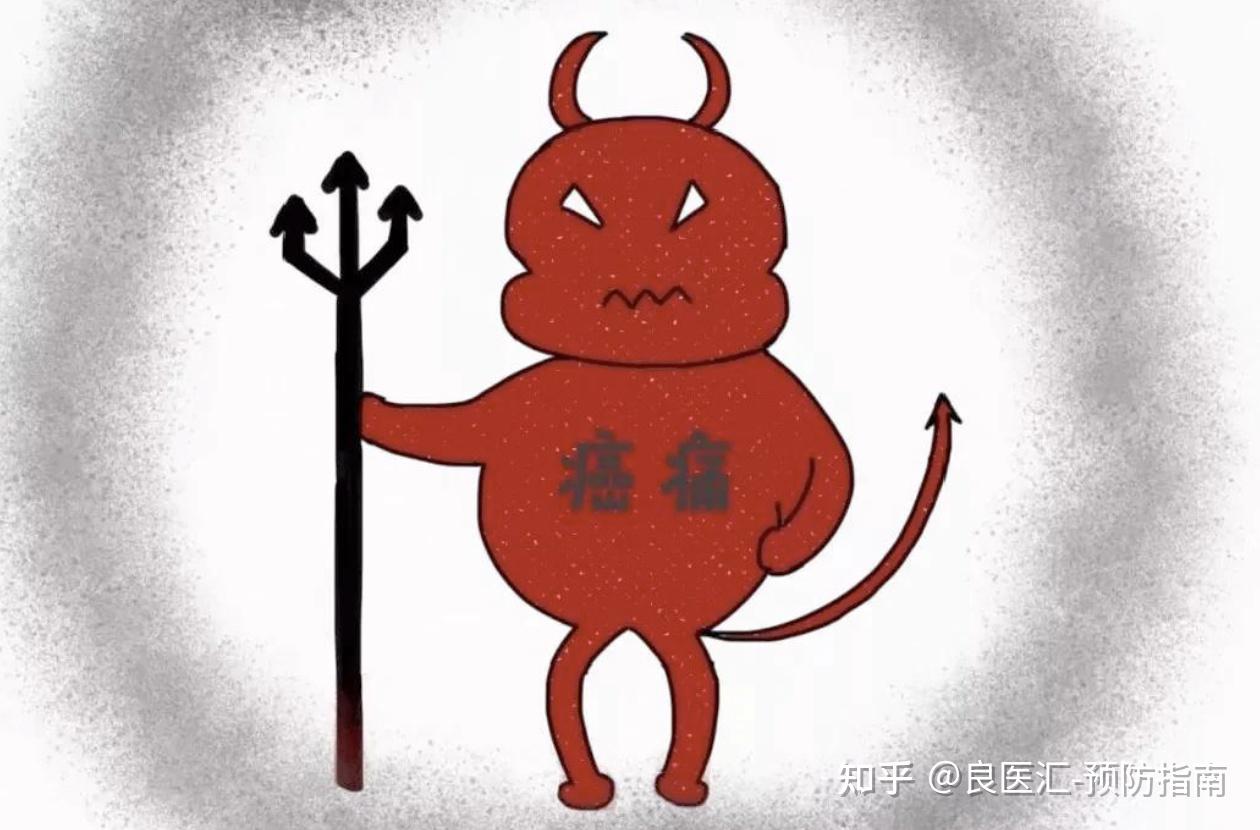 癌痛怎么办? - 知乎