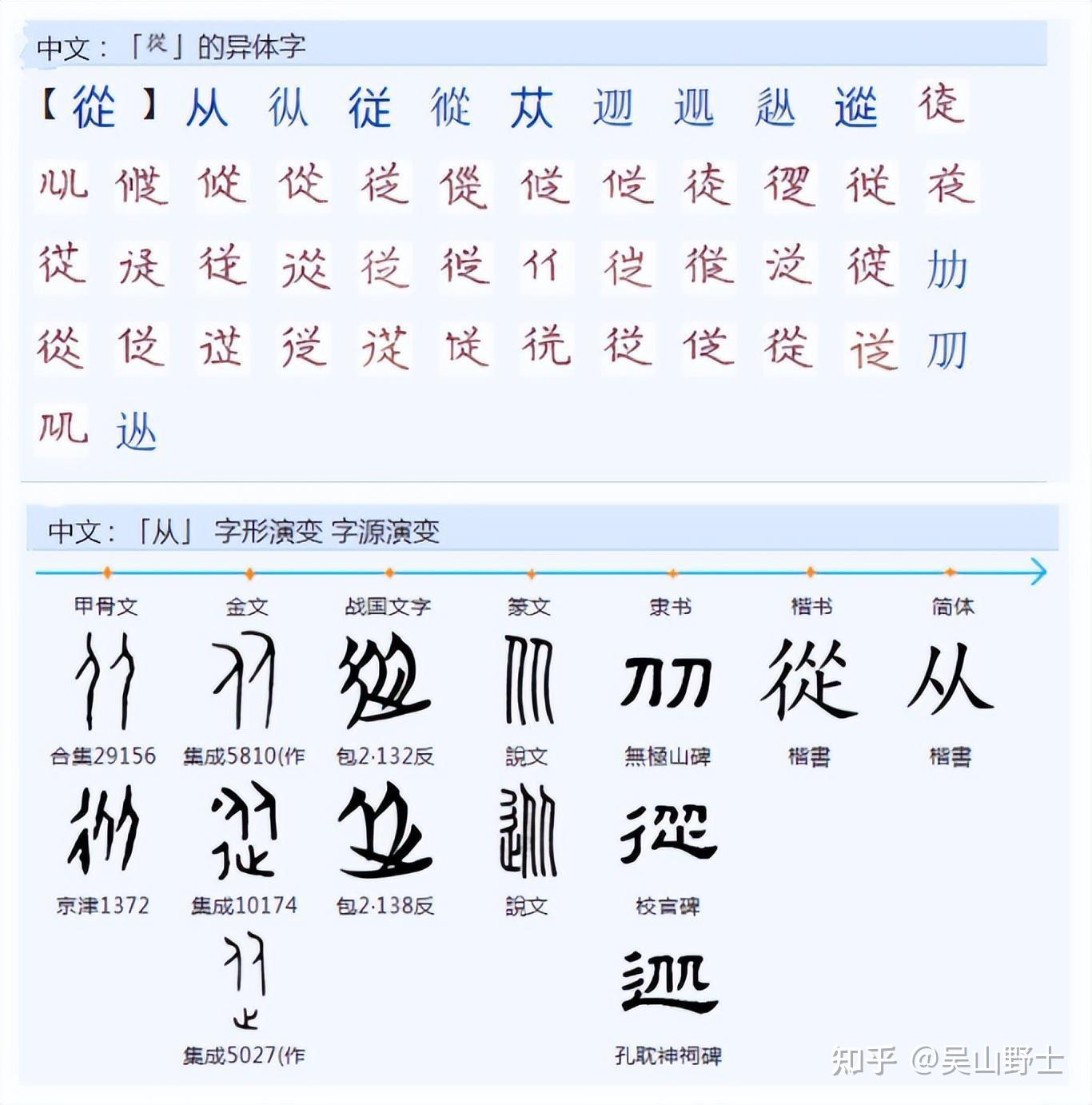 766为什么古人爱用繁体字? - 知乎
