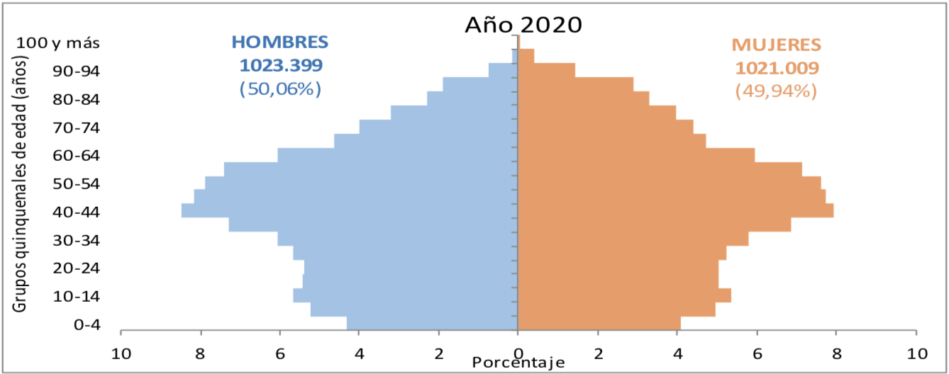 人口焦虑全球泛滥西班牙立法反对人口减少意大利推1元买房