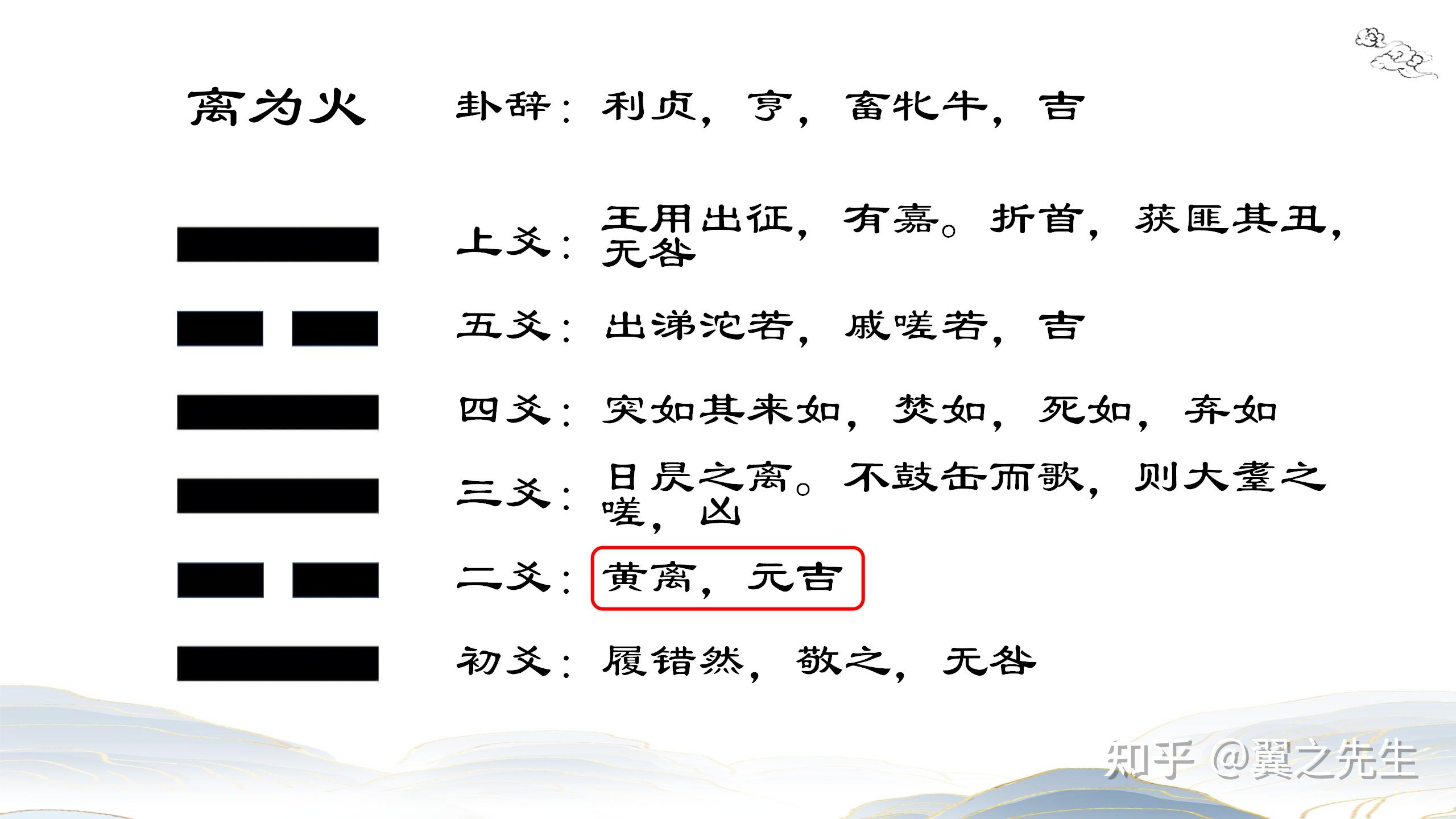 易经新解-解读-离宫3-离卦离为火(3) - 知乎