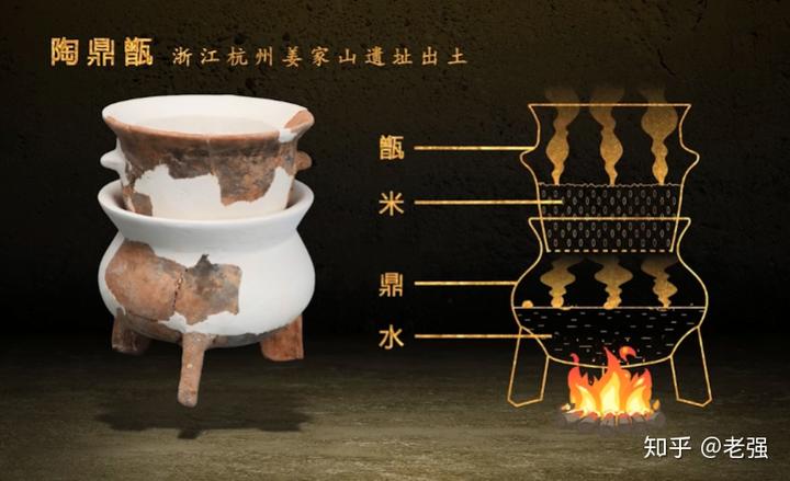既然良渚文明已经确认为王权国家状态,而且比断代中的夏朝还早,为何不以此作为中华文明起源呢?