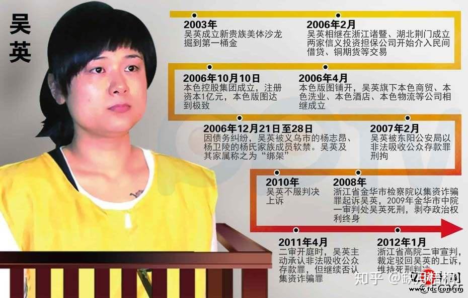 为什么许多人热衷于庞氏骗局