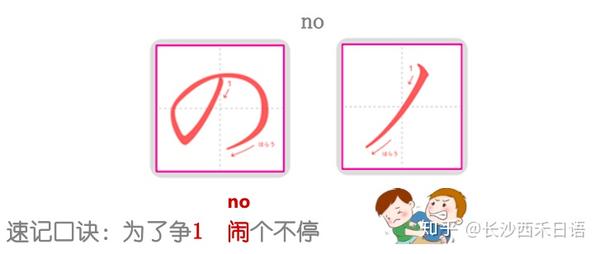 如何快速记住日语五十音图 趣味记忆法 知乎