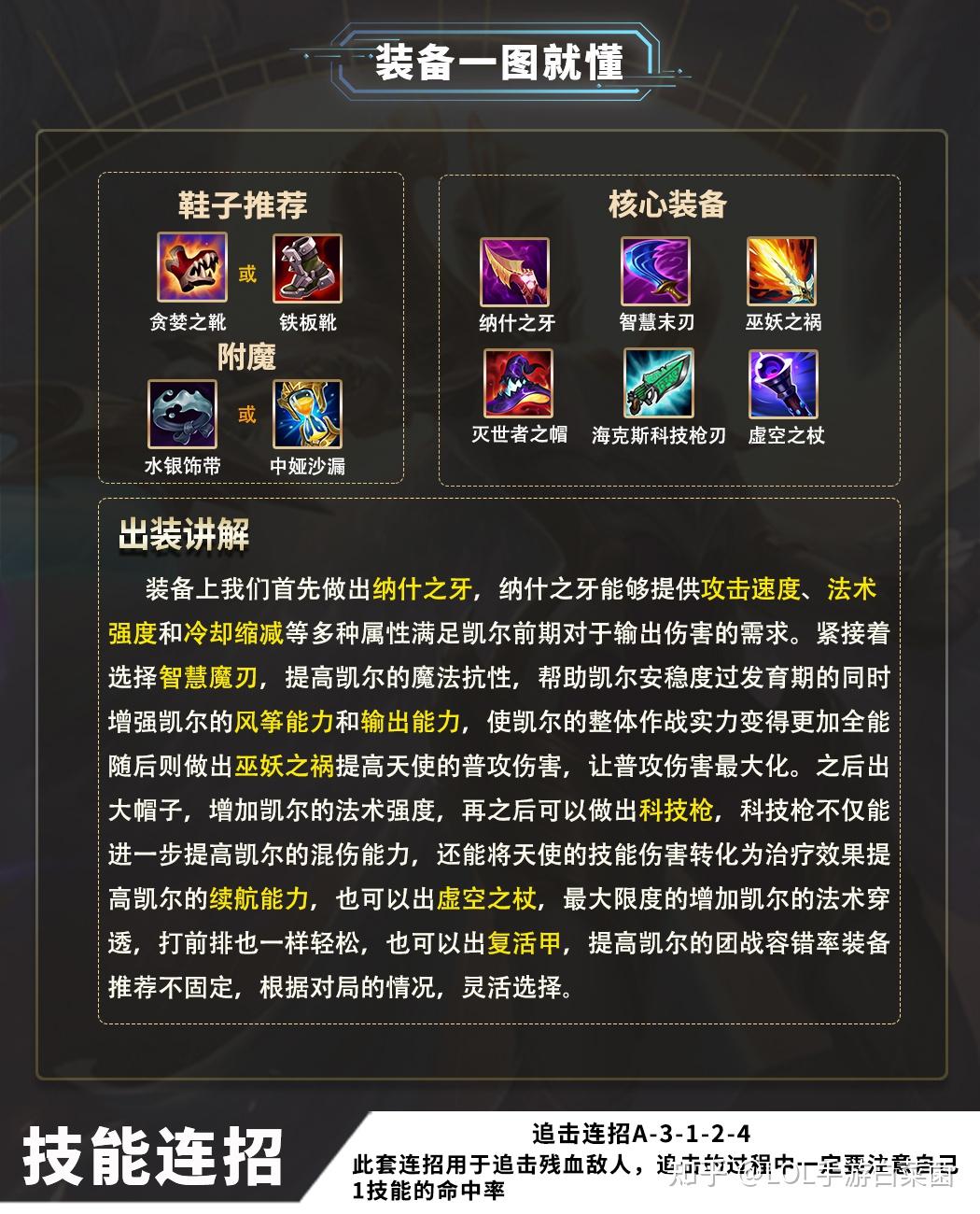 正义天使-凯尔,技能机制全面解析,中后期无敌,上分必选英雄 - 知乎