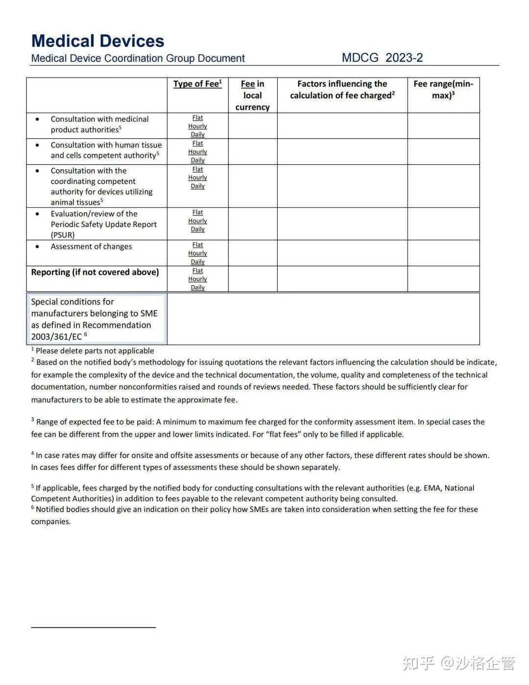 最新 明确公告机构收费内容！MDCG 20232标准费用清单解读 知乎