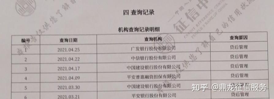 银行看征信几年的流水 知乎