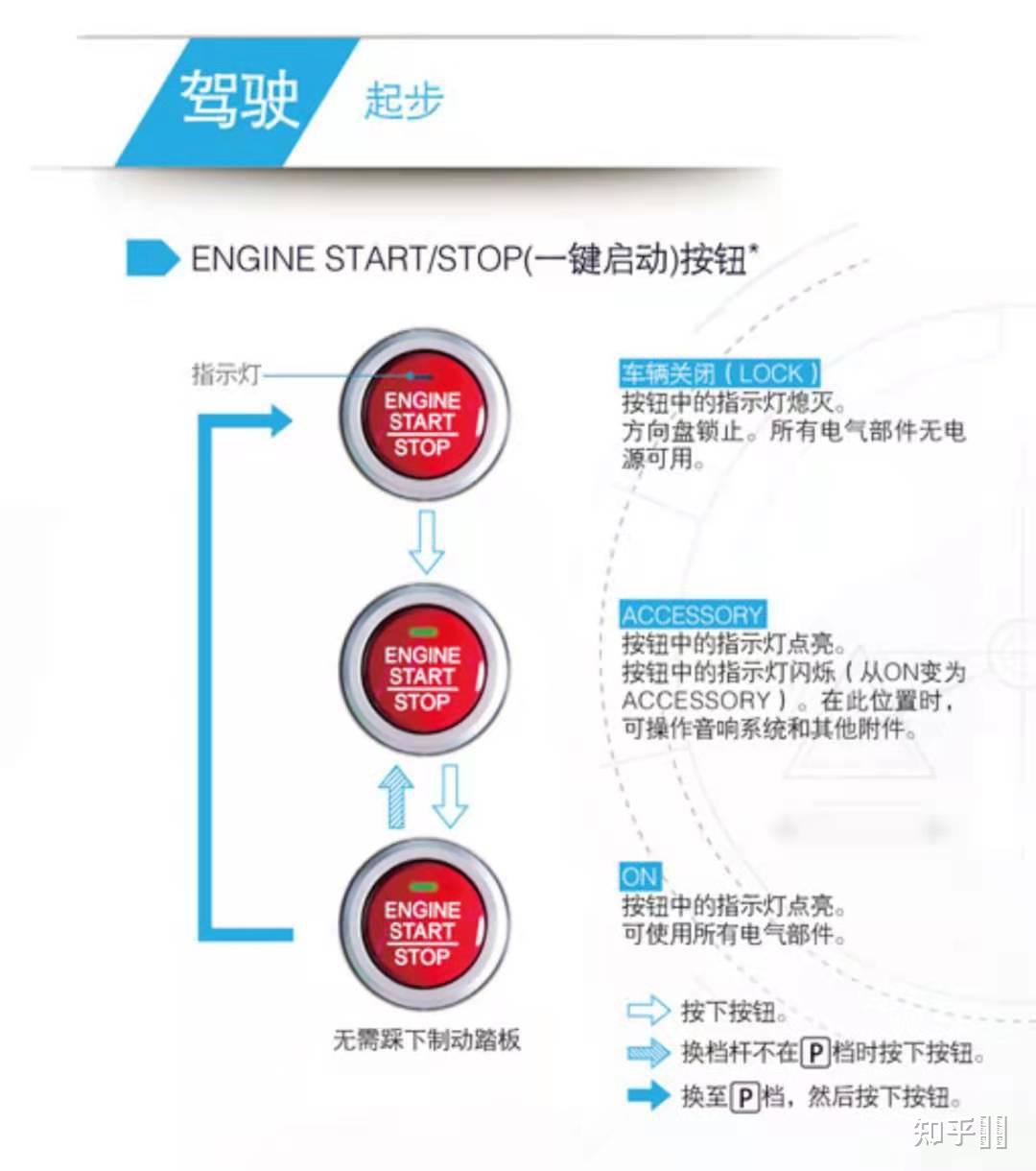 restart什么意思（start什么意思）-第1张图片-潮百科