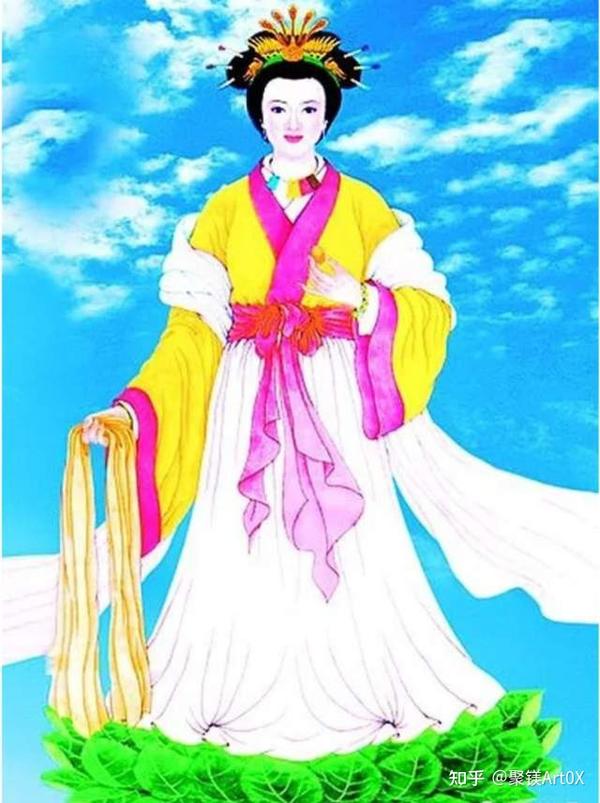 漫谈古代女画家 知乎