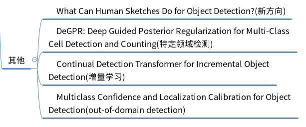 使用 GPT 快速分析 CVPR2023 通用检测新趋势【实战分享】 - 知乎