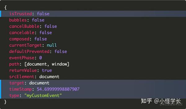 怎么创建 JavaScript 自定义事件 - 知乎