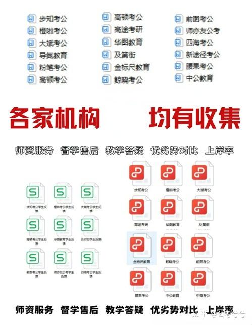 湖北省2025年公务员考试考情分析报告,请查收 - 知乎
