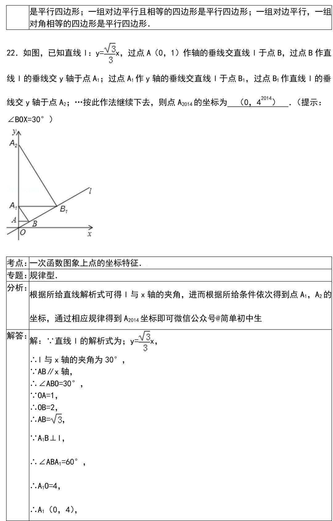 初三数学总复习解题方法介绍+必刷30题 - 知乎