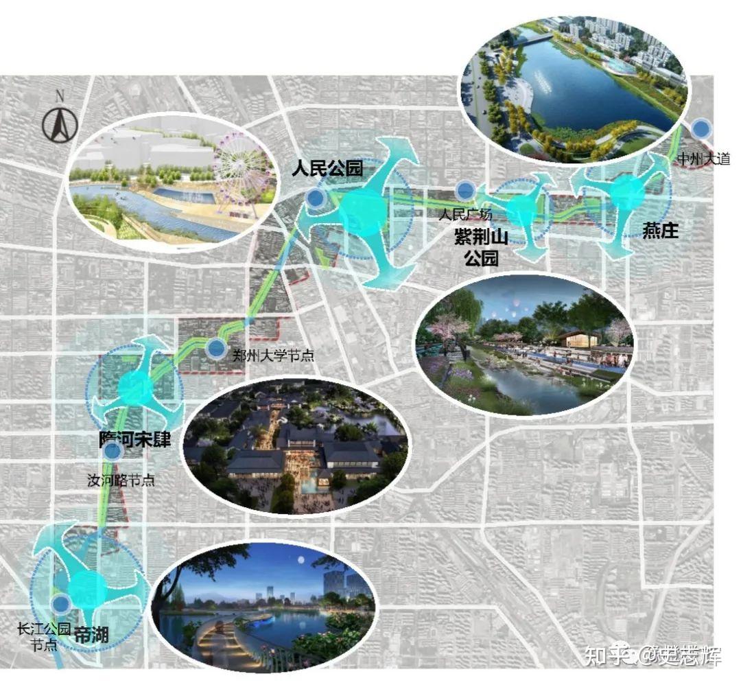转载：亮眼！九大示范区！郑州市金水河“一河两岸”城市更新规划 - 知乎