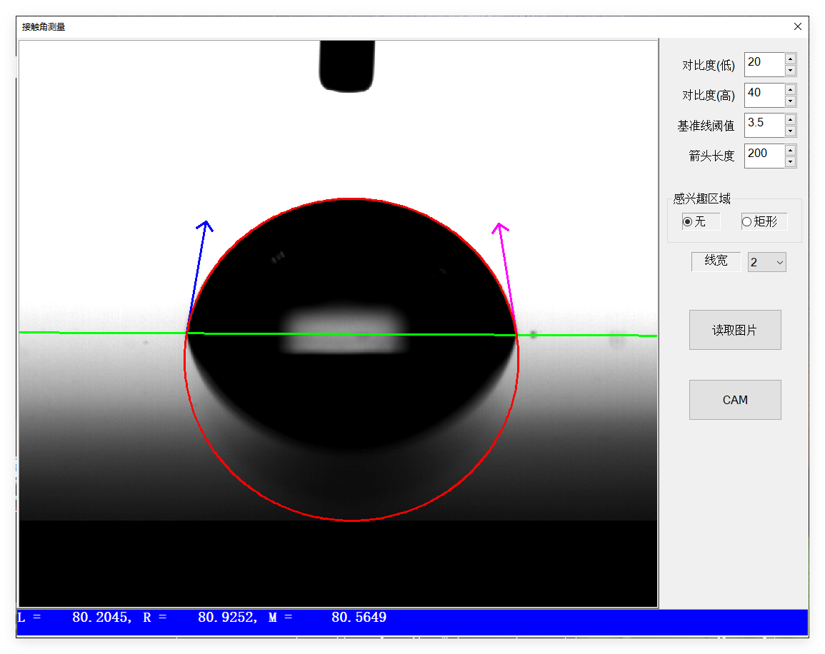 接触角测量（Contact Angle Measurement） - 知乎