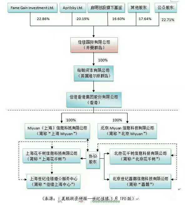 Vie是哪个国家的缩写 Eth是什么国家的缩写 Ksa是哪个国家的缩写